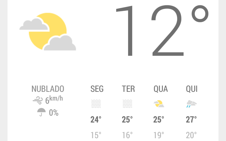 Google Now: Lista de comandos